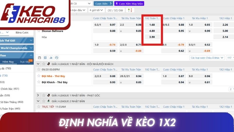 Kèo 1x2: Hướng Dẫn Chi Tiết Quy Tắc Và Cách Dự Đoán 2 Định nghĩa về kèo 1x2